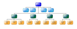 ResourceManagement(XV).jpg